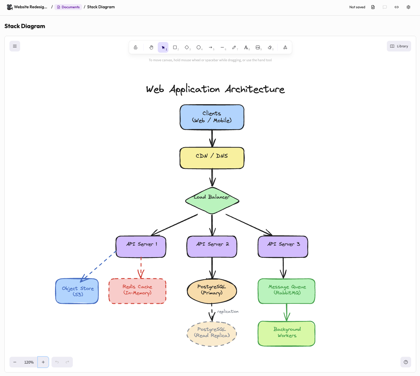 Excalidraw diagram in documents